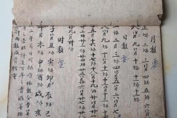 你相信算命这种东西吗？网友：不可思议！