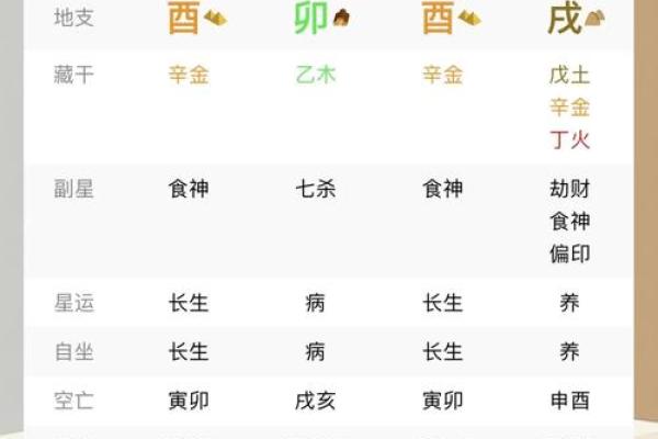 顾家的男命八字特征 男命八字特征如何体现顾家