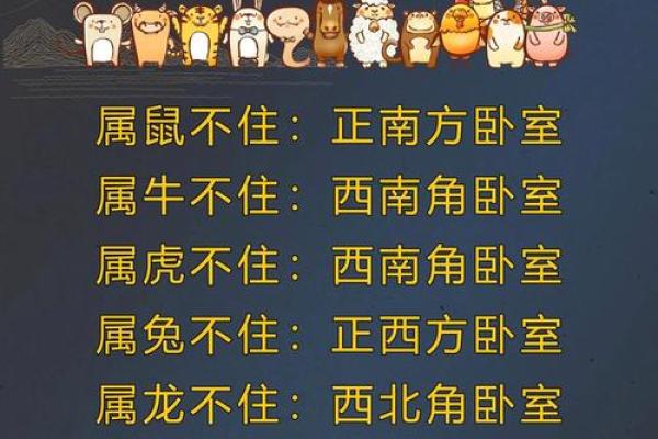 十二生肖的财位方位 十二属相财位表