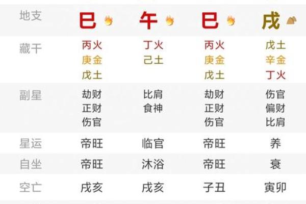 八字缺印的男命 八字缺印男命如何算命