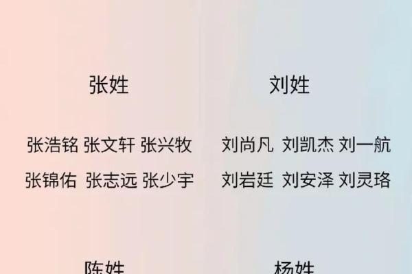 姓名配对婚姻 姓元的和什么姓结婚合适