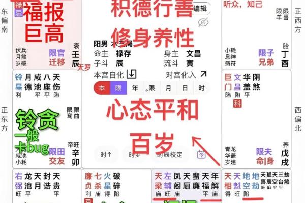 紫微斗数中的流年怎么看运势