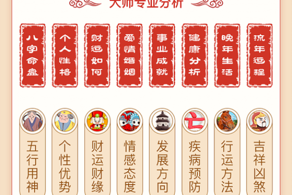 周易八字免费测算,八字算命测一生命运