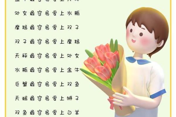 十二星座在爱情容易吃哪些亏