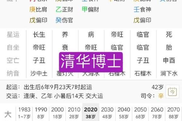 八字水旺的女人的婚姻