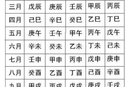 卯月主要用于算命吗