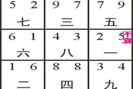 2024年打麻将赢钱方位 属兔坐什么方位才会赢钱