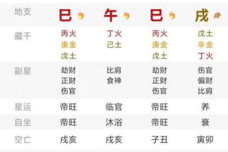 八字缺印的男命 八字缺印男命如何算命