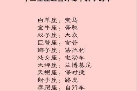12星座长大开什么店最适合