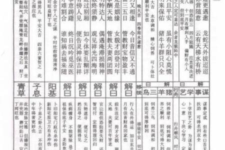 佛祖灵签七