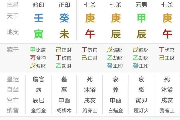 甲庚大门方位好吗，庚甲方位的门向怎样？