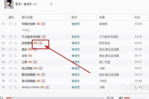 网易云如何查看上升星座星盘