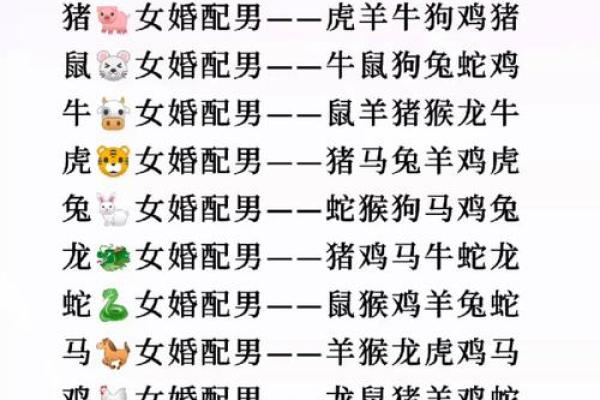 女牛男兔生肖配对姻缘 女牛男兔相配婚姻会怎么样？