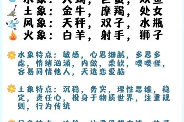 生命灵数8是哪个星座
