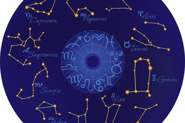 生命灵数8是哪个星座