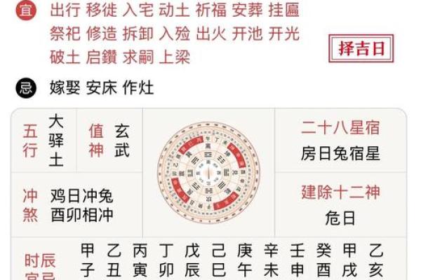 财神节是农历哪一天
