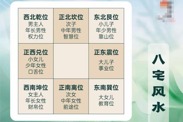 房子西房对巷子风水