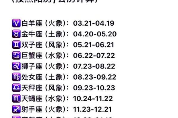 上升星座按农历算的吗