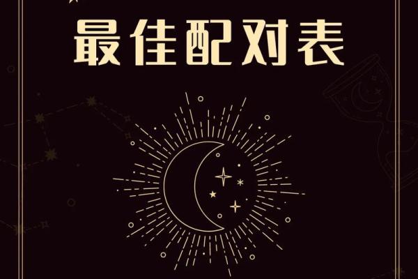金牛座男生和巨蟹座女生配对 金牛男和巨蟹女配吗