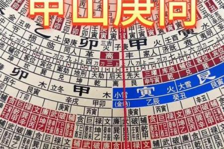 甲庚大门方位好吗，庚甲方位的门向怎样？