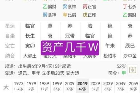 男人八字纯阳