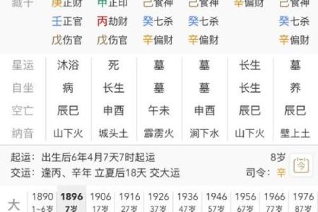 生辰八字纹身讲究