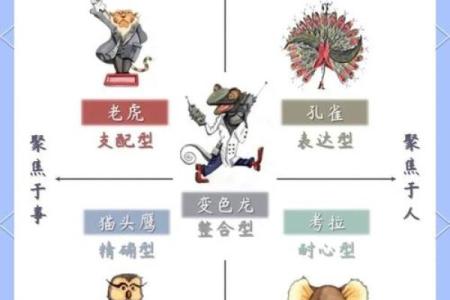 从紫薇星斗看你的贵人是身边的谁，早点找到早日富贵