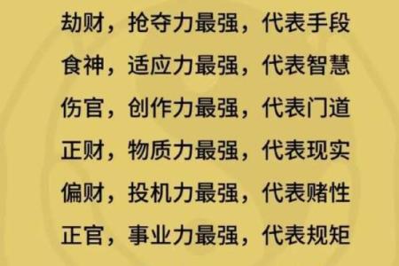 怎么用八字