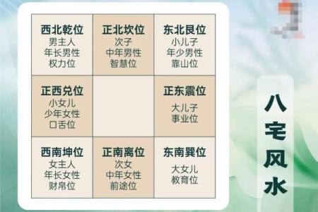 房子西房对巷子风水