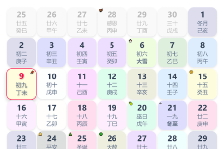 上升星座按农历算的吗