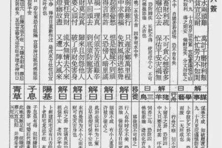 佛祖灵签四十六解签求解