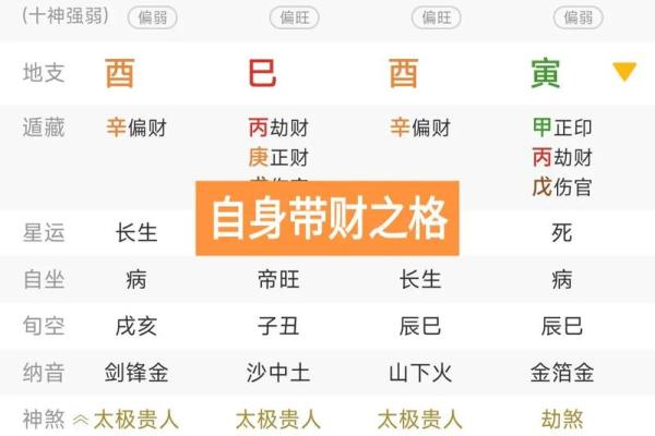 八字财官