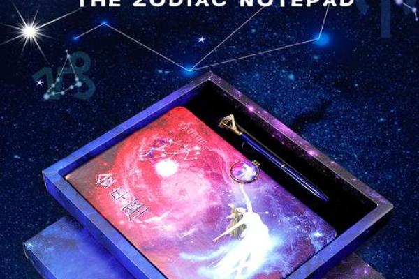 12星座适合什么笔记本电脑