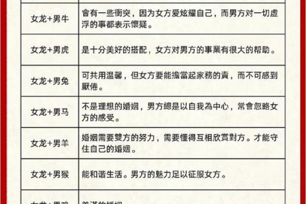 从八字看女命