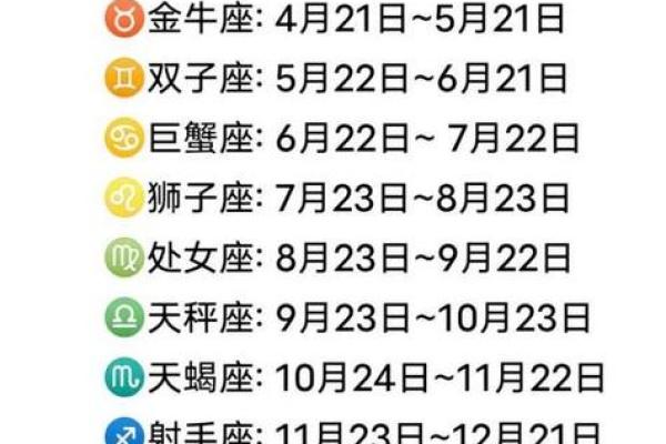 星座是按阳历还是阴历来划分你懂吗