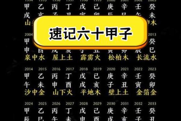 非常灵验的纳音算命秘诀 纳音算命准确有用吗