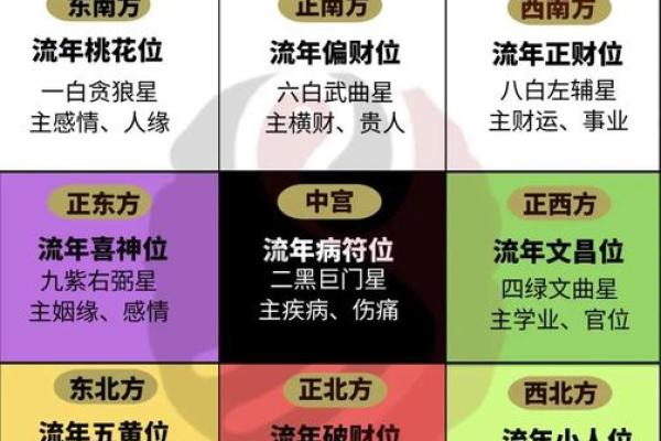 巳时算命,巳时出生的人运势