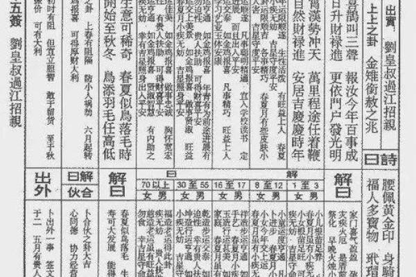 佛祖灵签不灵吗
