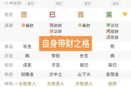 八字财官