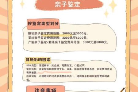 血型亲子鉴定表 血型可以查亲子鉴定吗
