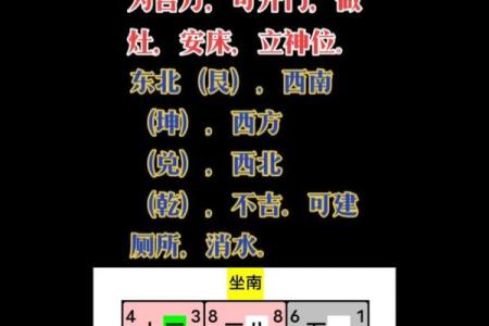 李嘉诚的房子风水图解