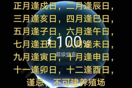 2024年属狗最佳订婚 订婚吉日吉时查询