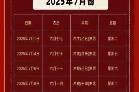 2015年7月份搬家吉日查询-7月份哪天搬家最好？
