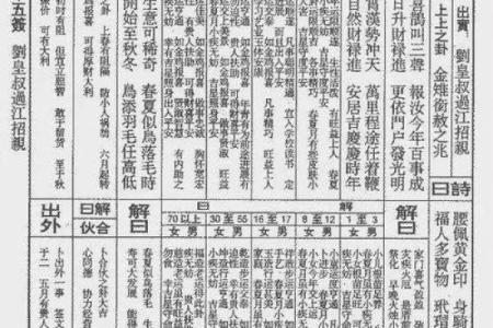 佛祖灵签不灵吗