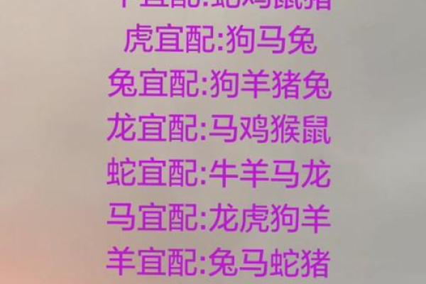 属牛人婚姻配对