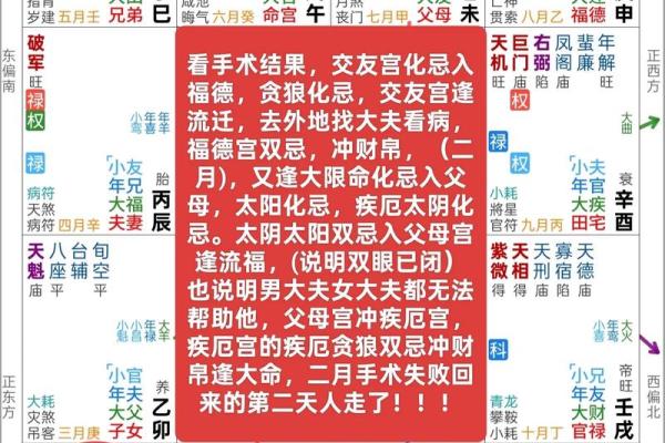 紫薇星入事业宫详解