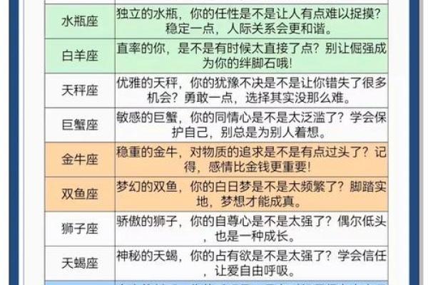 感情中秘密最多的星座有哪些