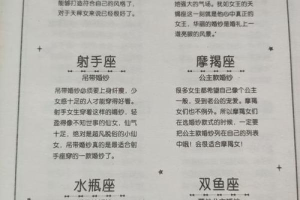 12星座梦幻卡片怎么换