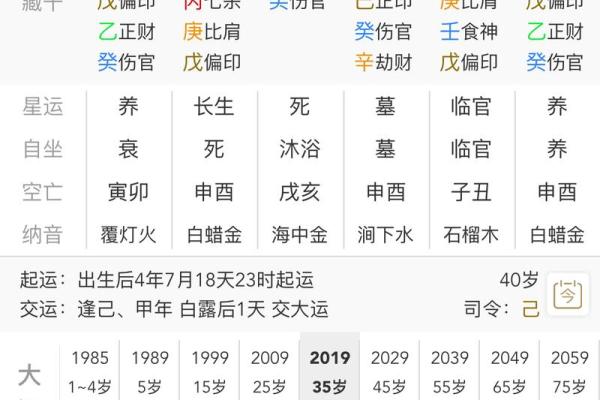 八字日柱与流年合的吉凶