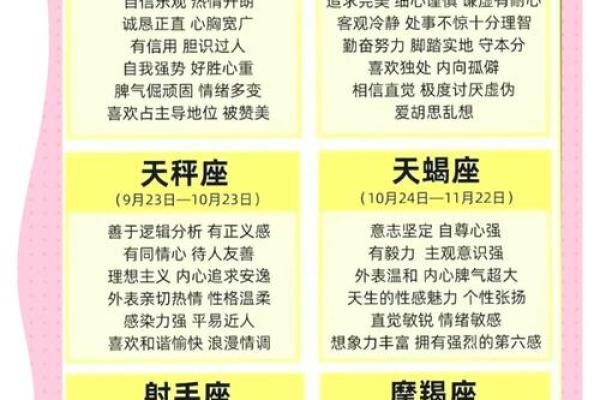 不世故圆滑 始终保有孩童般天真的星座
